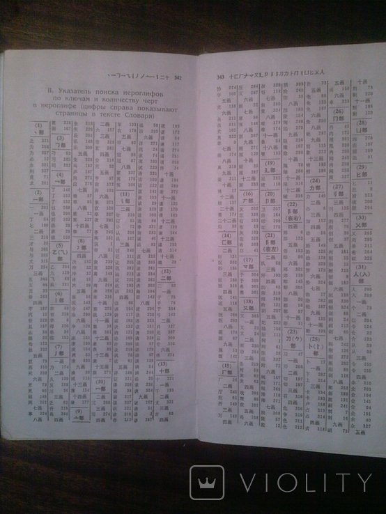 Concise Russian-Chinese and Chinese-Russian dictionary, photo number 6