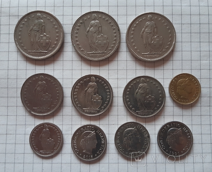Швейцарські франки