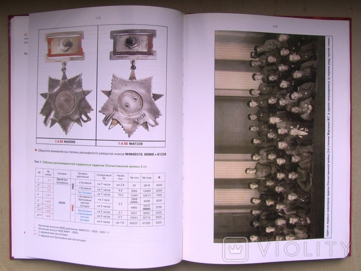 Каталог Орден Отечественной Войны 1 и 2 степени, фото №13