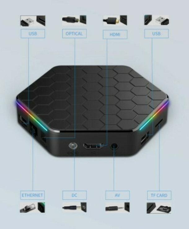 Smart TV Box T95Z плюс Anroid 12 Allwinner H618, photo number 4