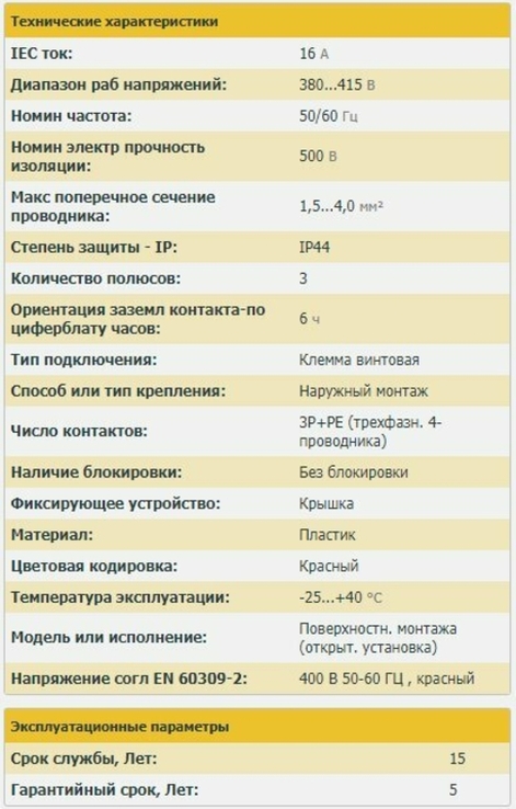 Вилка IEK ССИ-114. Силовые разъёмы., photo number 7