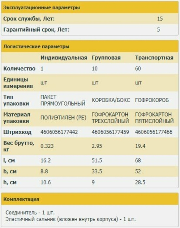 Вилка IEK ССИ-114. Силовые разъёмы., photo number 8