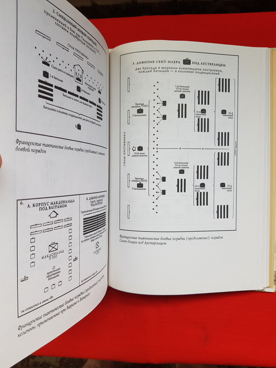 Военные кампании Наполеона.Д.Чандлер, фото №7