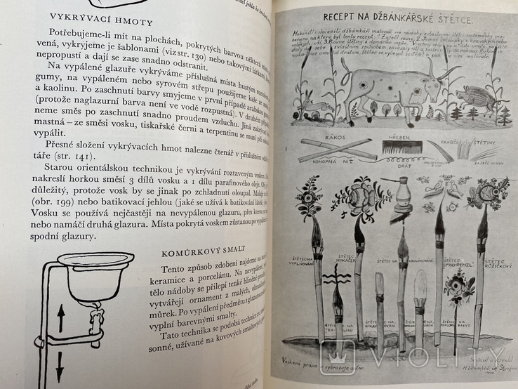 "Kniha o technikach Keramiky" - Книга з техніки кераміки, фото №8