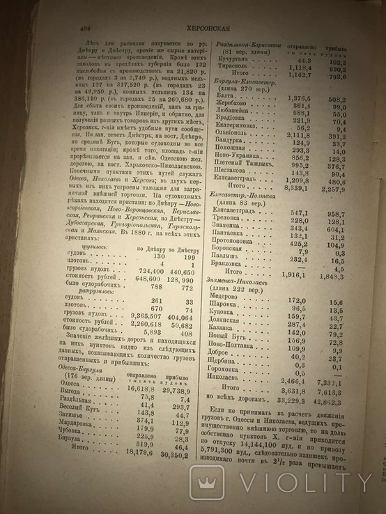 1885 Географическо-Статистический Словарь Российской империи, фото №6