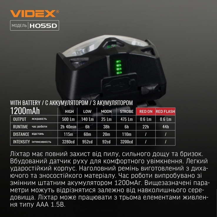 Налобный светодиодный фонарик VIDEX VLF-H055D 500Lm 5000K, photo number 9