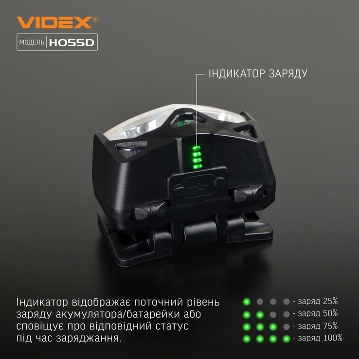 Налобный светодиодный фонарик VIDEX VLF-H055D 500Lm 5000K, фото №10