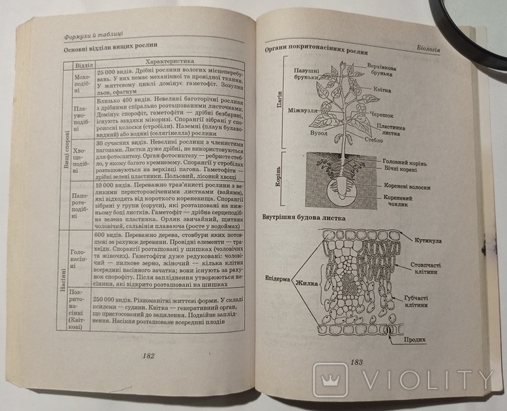 Усі формули й таблиці для школярів та абітурієнтів. 224 с. накл. 7000 прим., фото №9