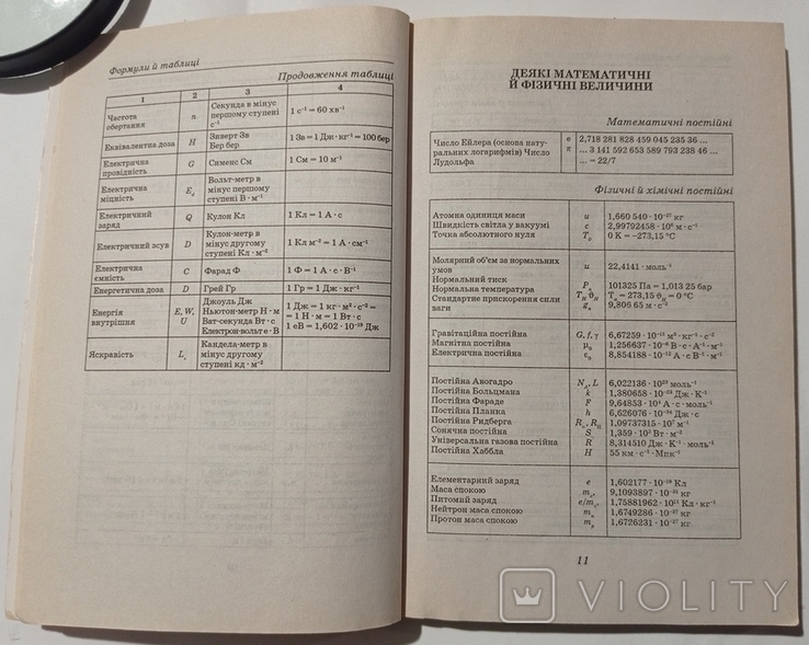 Усі формули й таблиці для школярів та абітурієнтів. 224 с. накл. 7000 прим., фото №13