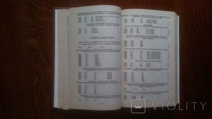 Денежные знаки и боны России СССР стран СНГ Рябченко 1995 год, фото №5