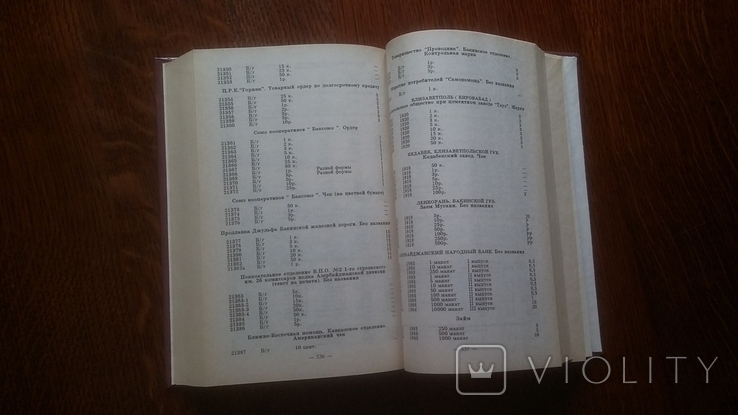 Денежные знаки и боны России СССР стран СНГ Рябченко 1995 год, фото №6