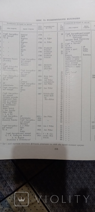 Папір та філіграні на Укоаїнських землях. О. Мацюк. 1974 р., фото №13