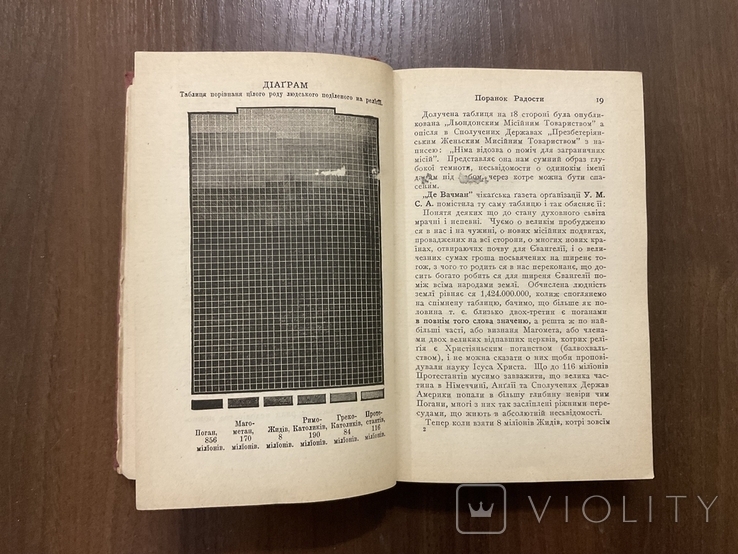 1919 Божий план віків США Піттсбург Пенсільванія, фото №5