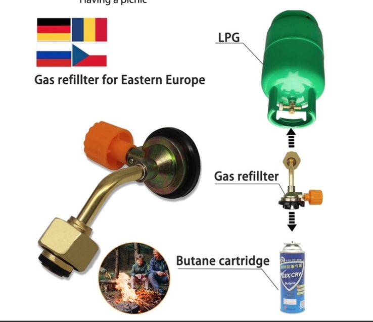 Адаптер газовый для перезаправки (гайка) Блиц., numer zdjęcia 7