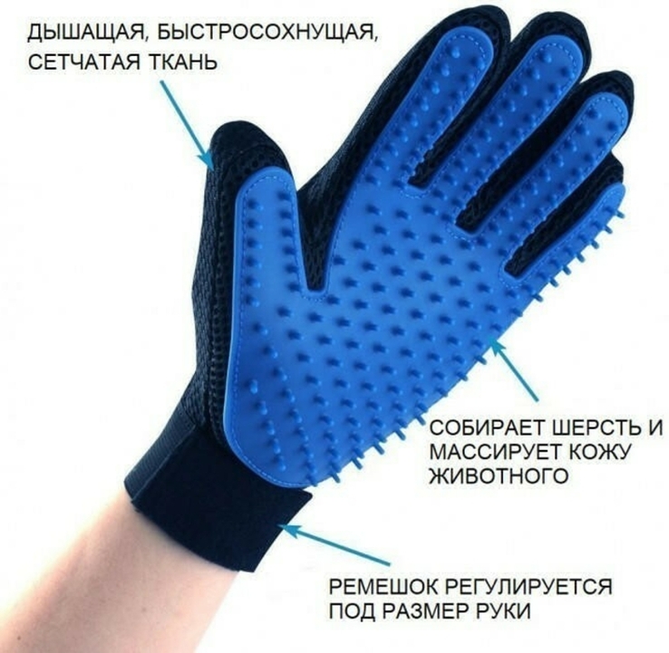 Перчатка для вычесывания шерсти для кошек и собак True Touch Черно-синяя на правую руку, фото №3