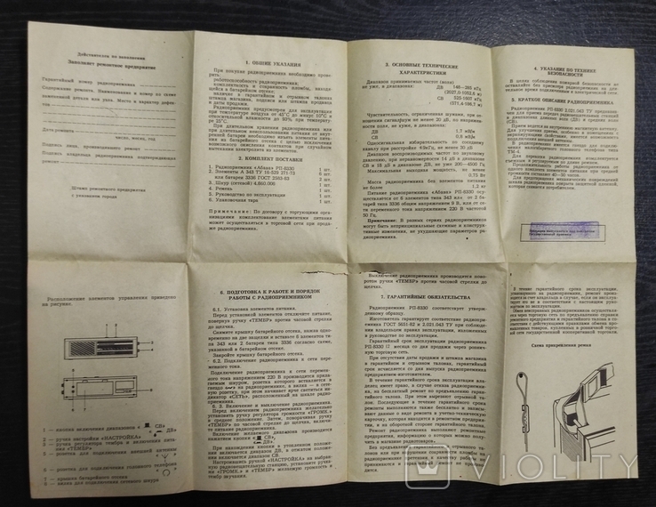 Радиоприёмник ABAVA. Руководство По Эксплуатации. – На Сайте Для.