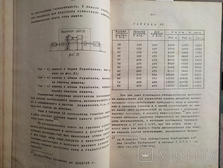 "Корабельная архитектура. Судовые устройства". 1927г, фото №10