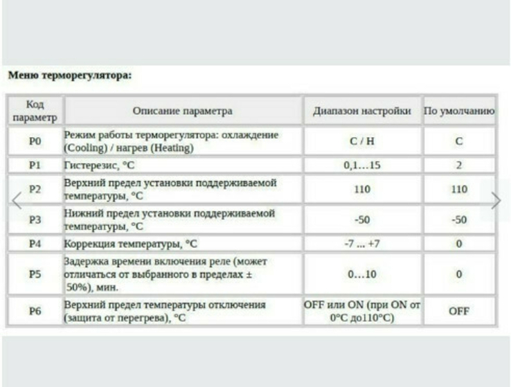 Цифровой термостат термореле терморегулятор цифровой W1209 для инкубатора, photo number 6