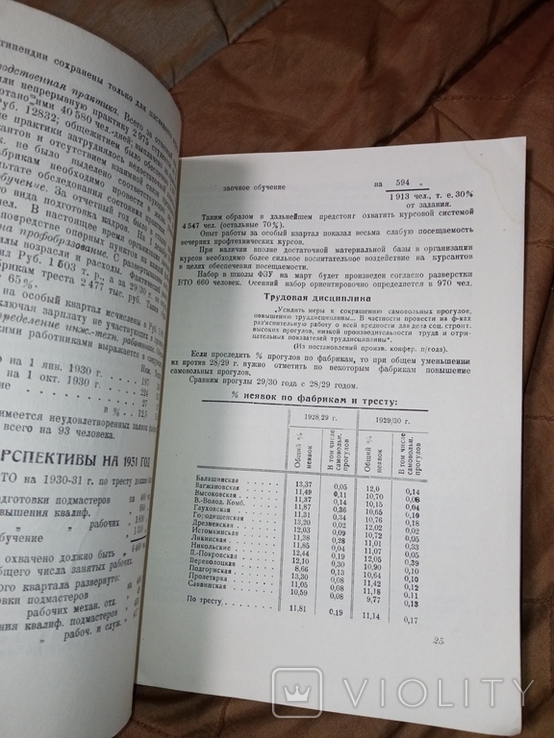 Г. Орехово 1931 Хлопчато- бумажный трест Отчёт Обложка !, фото №8