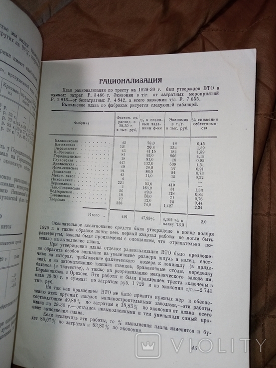Г. Орехово 1931 Хлопчато- бумажный трест Отчёт Обложка !, фото №11