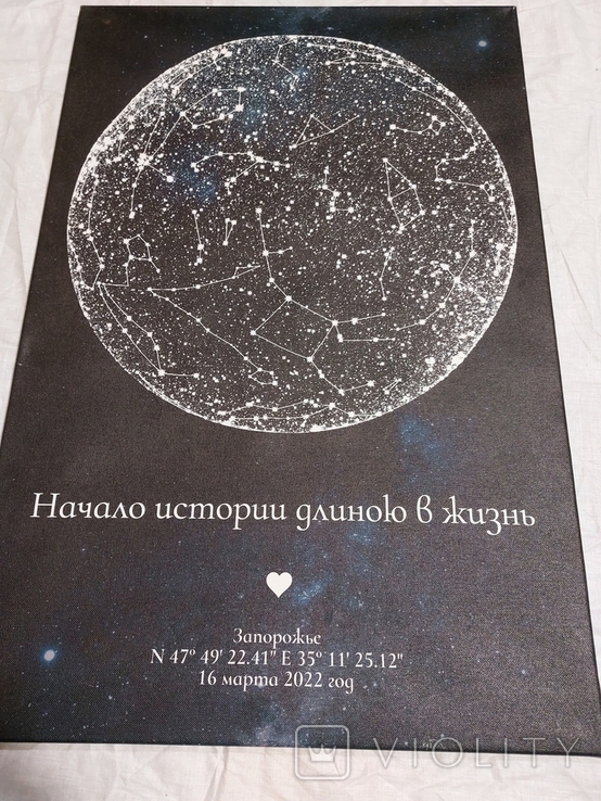 Интересная картина карта звёздного неба для декора, фото №10