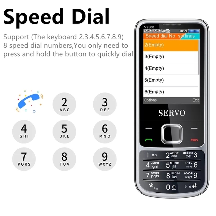 Nowy telefon SERVO V9500 z 4 kartami SIM, numer zdjęcia 6
