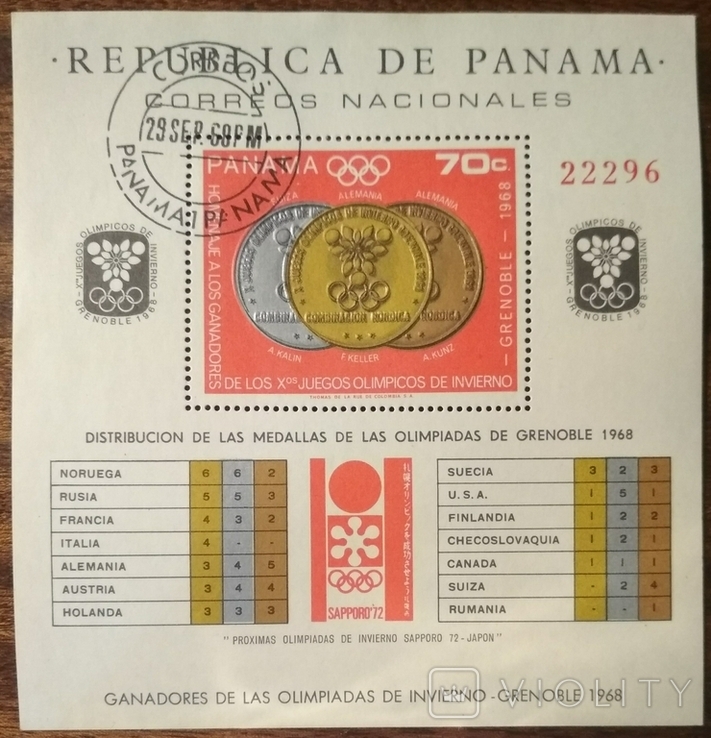 Panama Winners of gold, silver and bronze medals of the Winter Olympic Games