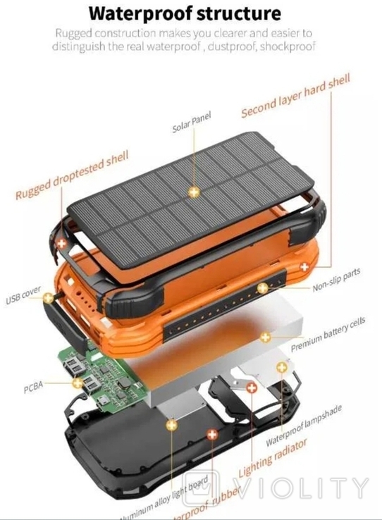Powerbank солнечная батарея повербанк фонарь и компас, карабин, photo number 11