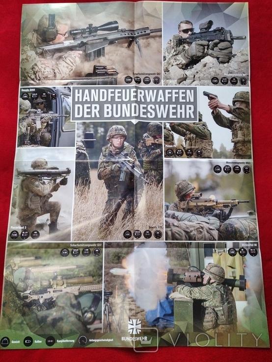 Колекція плакатів німецької військової техніки Кораблі Зброя Німеччина, фото №2