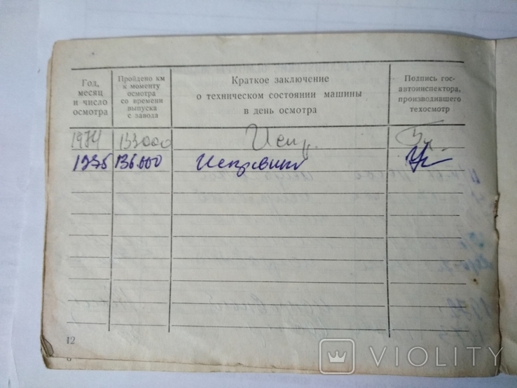 Technical passport of the Zündapp, 1937, photo number 9
