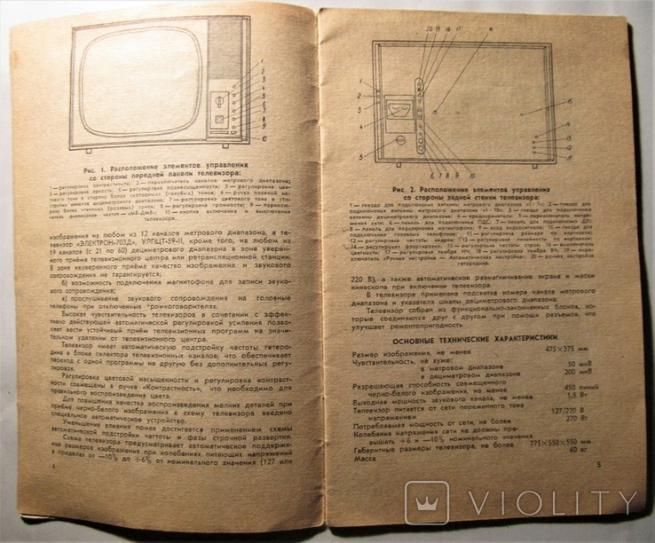 Паспорт: телевизор Электрон 703, фото №5