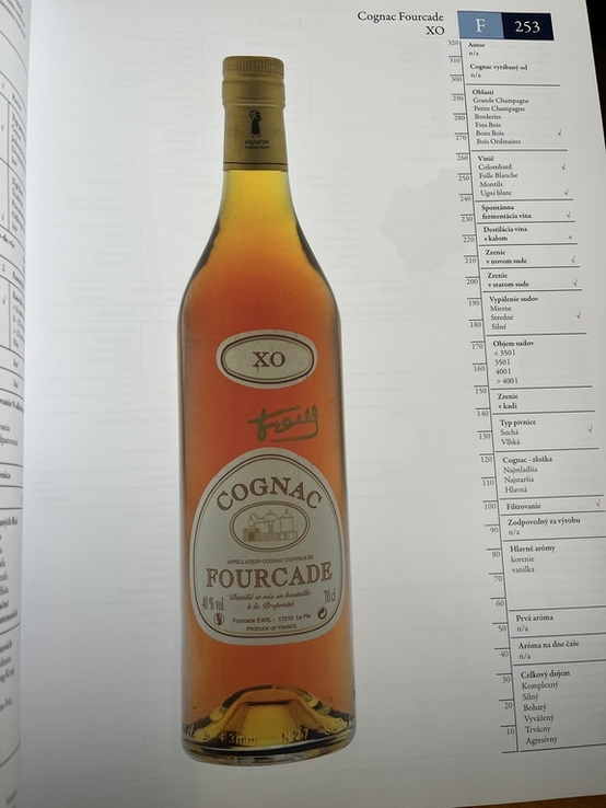 Alphabetical Encyclopedia of COGNAC Houses&amp;Brands, photo number 4