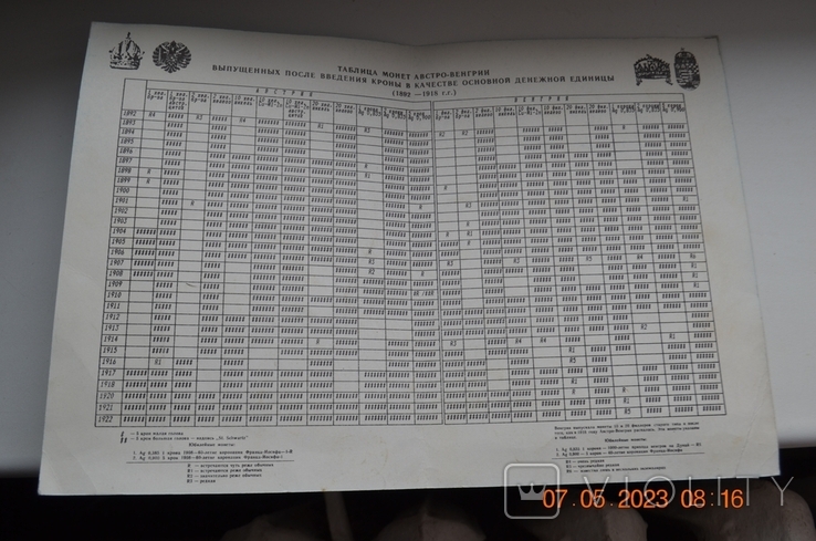 Table of coins of Austria-Hungary (1892-1918). Price 1 rub. Circulation 5000. Lviv. 1990 year, photo number 9