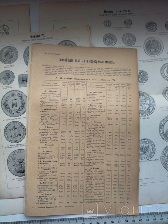 К.2.55 Дореволюционная таблицы монеты, photo number 5