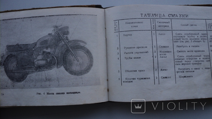 Manual motorcycle K-175, old, photo number 4