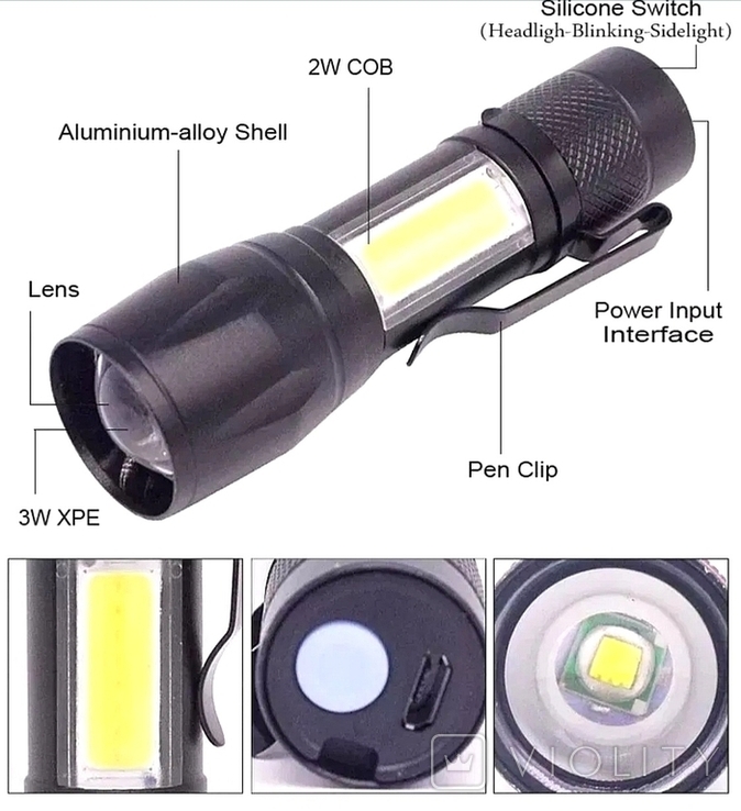 Фонарик тактический аккумуляторный micro USB ліхтарик кліпса, фото №2
