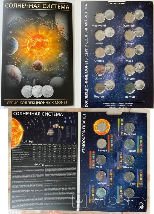 Turkey Turkey set of 10 coins 1 Kurus 2022 ( 2023 ) Planets - Solar system in the album