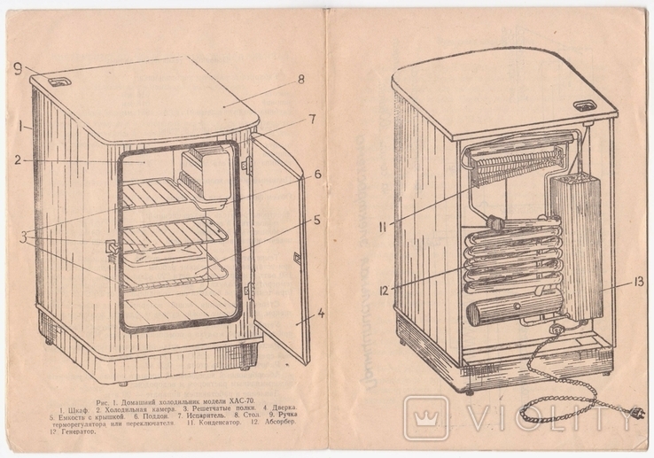 Паспорт: Домашній поглинальний електричний холодильник "ВЗХ" моделі ХАС-70, 1964 рік., фото №4