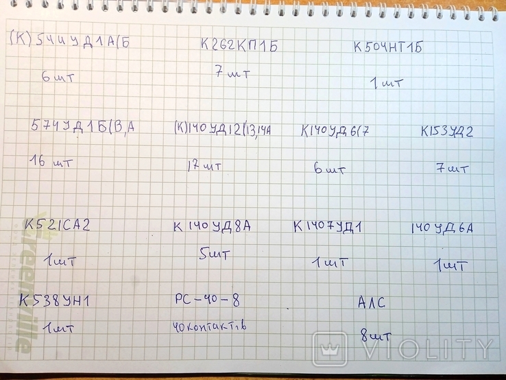 Радиодетали СССР. Новые. Позолота. – на сайте для коллекционеров ...