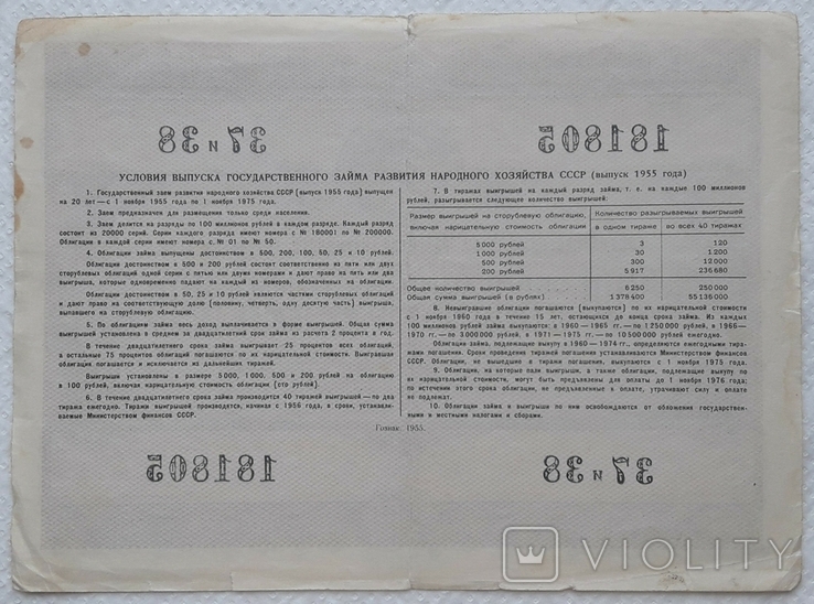 USSR bond Loan for the development of the national economy 200 rubles 1955 year, photo number 3
