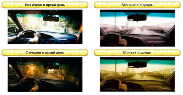 Окуляри для водіїв антифари HD Vision 2шт жовті, чорні, фото №5
