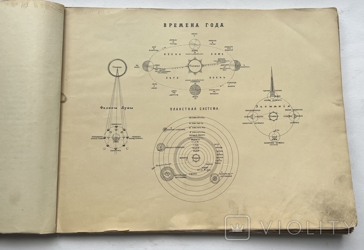 Новый учебн. географический Атлас. А. Ильин.(до 1917 года), фото №4