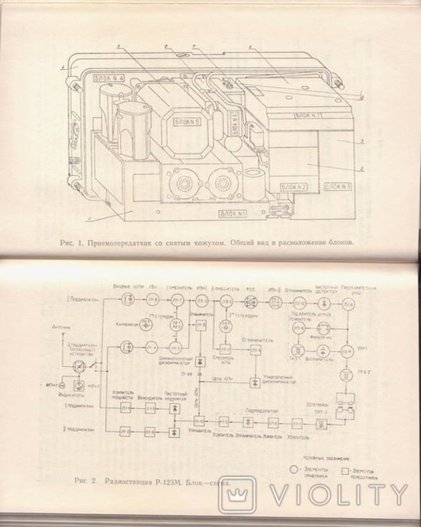 Радіостанція Р-123М (технічний опис та інструкція з експлуатації), фото №7
