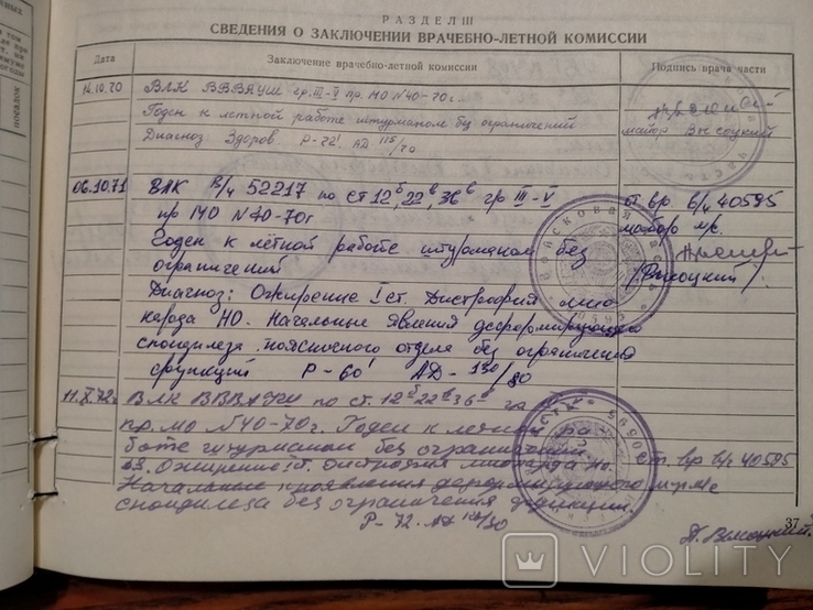 Лётная книжка капитана Кудашкина, фото №3