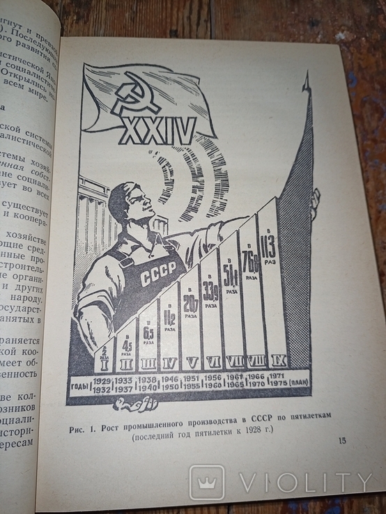 Баранов А. А., Медведев В. А., Молдаван В. С. Основы экономических знаний для рабочих, фото №5