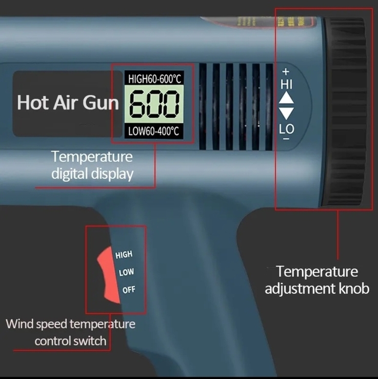 Фен строительный с дисплеем, фото №3