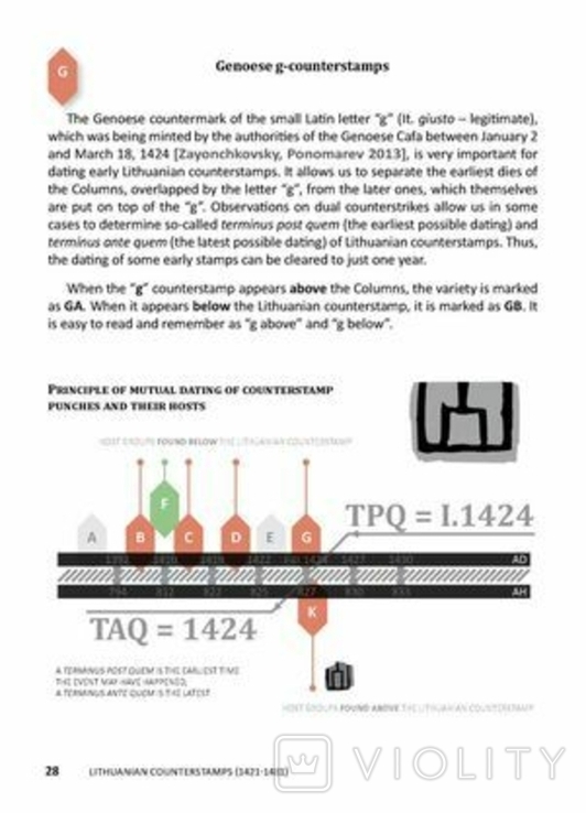 Каталог литовських контрасигнатів XV ст. на монетах Золотої Орди, фото №5