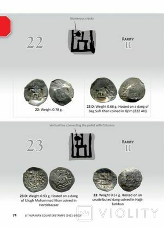 Каталог литовських контрасигнатів XV ст. на монетах Золотої Орди, фото №7