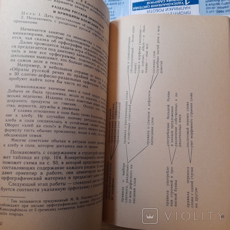 ЛЬвова "Язык в речевом общении" 1991, фото №6