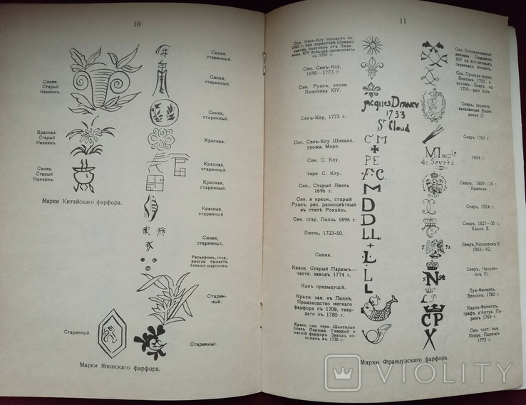 Краткое руководство для собирателей фарфора репринт Київ 1990-і рр, фото №6